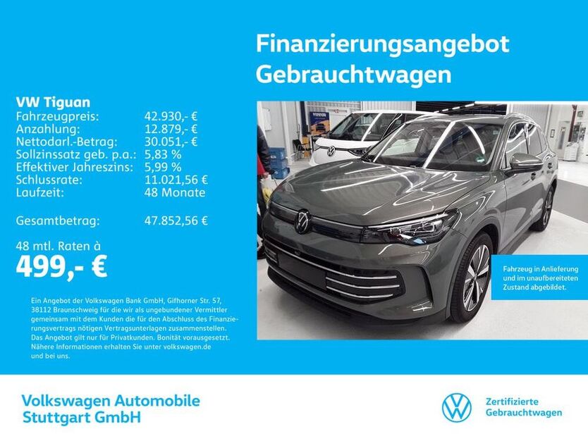 Tiguan