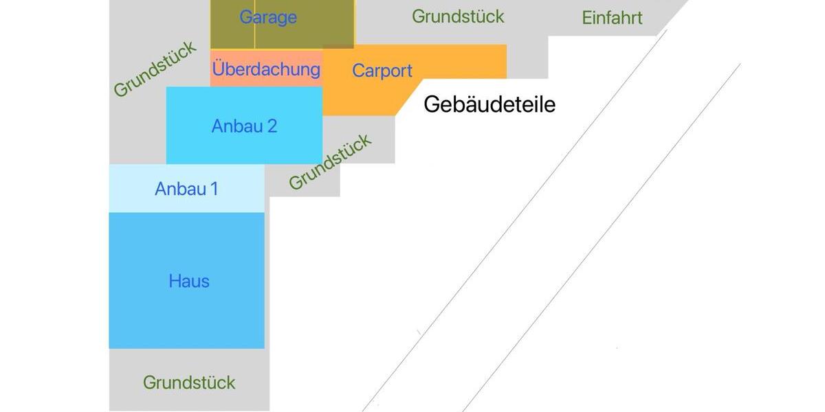 Einfamilienhaus Steinau an der Straße - 12 Zimmer, 180 m&sup2;, 225.000&euro; | Angebot:22338684
