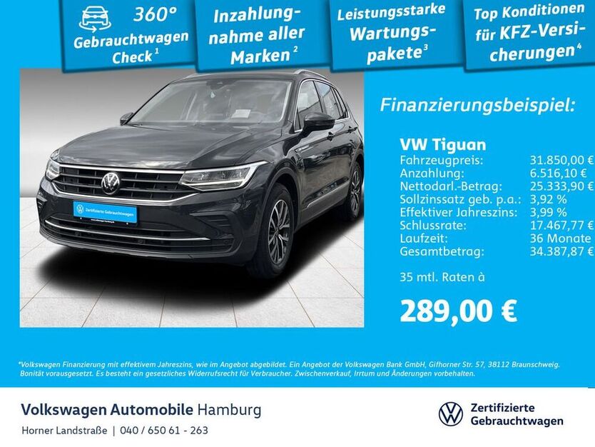 Tiguan