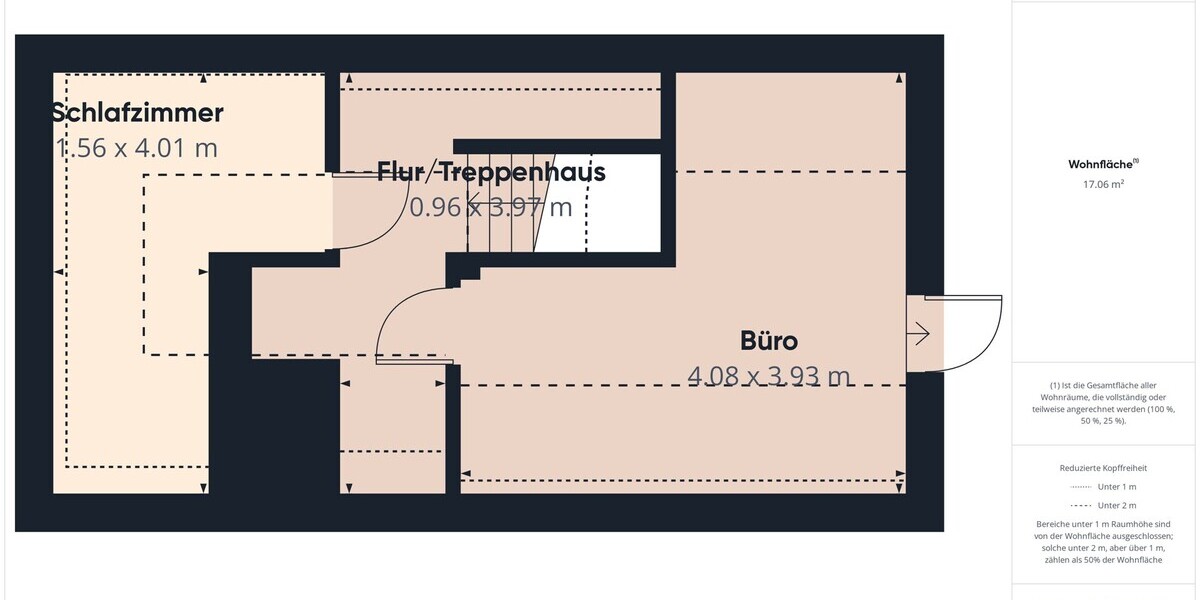 Historischer Charme trifft auf vielseitiges Entwicklungspotenzial - Mehrfamilienhaus, Wohnhaus Suhl / Albrechts Albrechts | Angebot:27131757