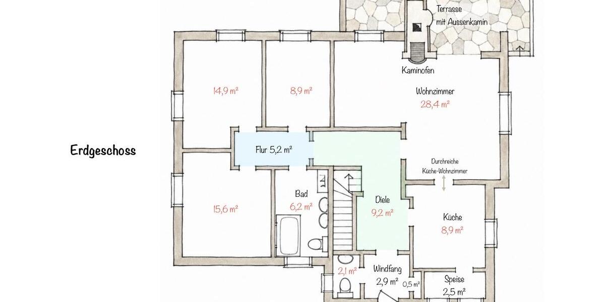Einfamilienhaus Lichtenfels - 5 Zimmer, 136 m&sup2;, 330.000&euro; | Angebot:26960825