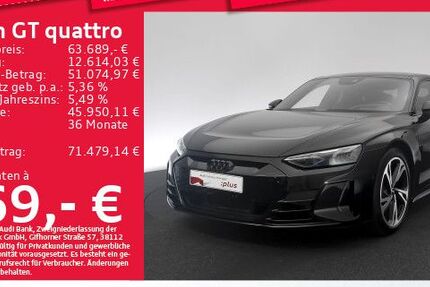 Audi e-tron GT 60.746 km 61.494 &euro; Eching 85386