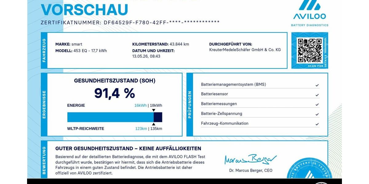 Smart ForTwo 43.944 km 11.670 &euro; Königsbrunn 86343