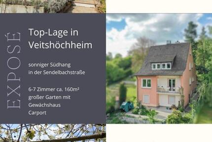 Charmantes Einfamilienhaus in ruhiger Lage zimmer