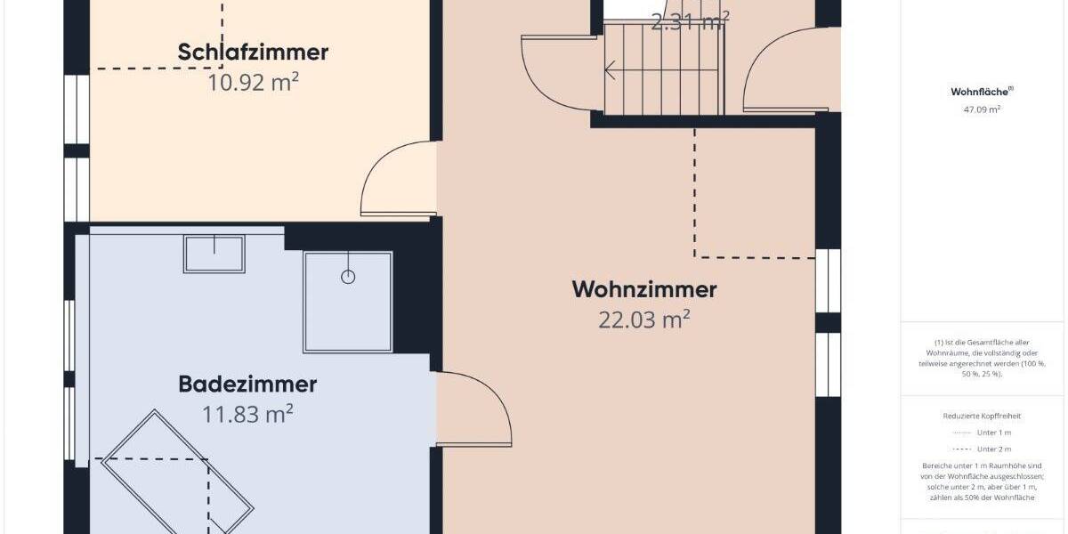 Reihenmittelhaus Konz - 5 Zimmer, 138 m&sup2;, 249.000&euro; | Angebot:26376070