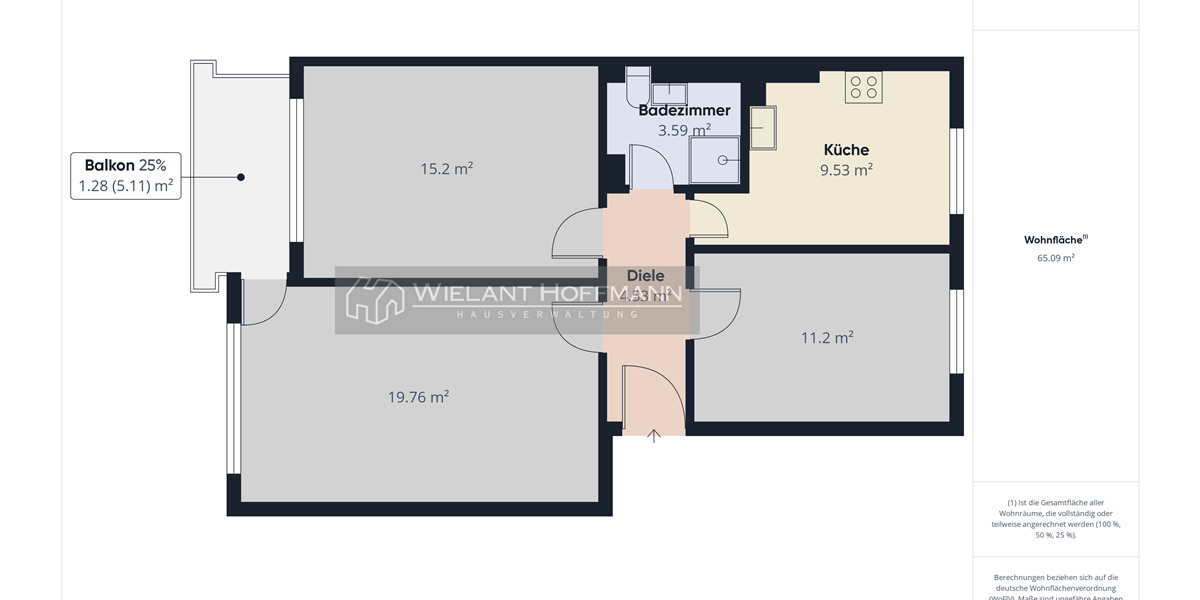 Renovierte 3-Zimmer-Wohnung mit Einbauküche und Balkon 3 zimmer