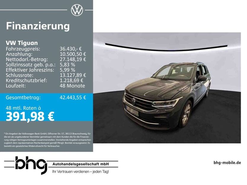 Tiguan