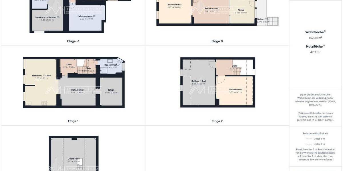 Reihenmittelhaus Trier Trier-West-Pallien - 7 Zimmer, 145 m&sup2;, 225.000&euro; | Angebot:26204048