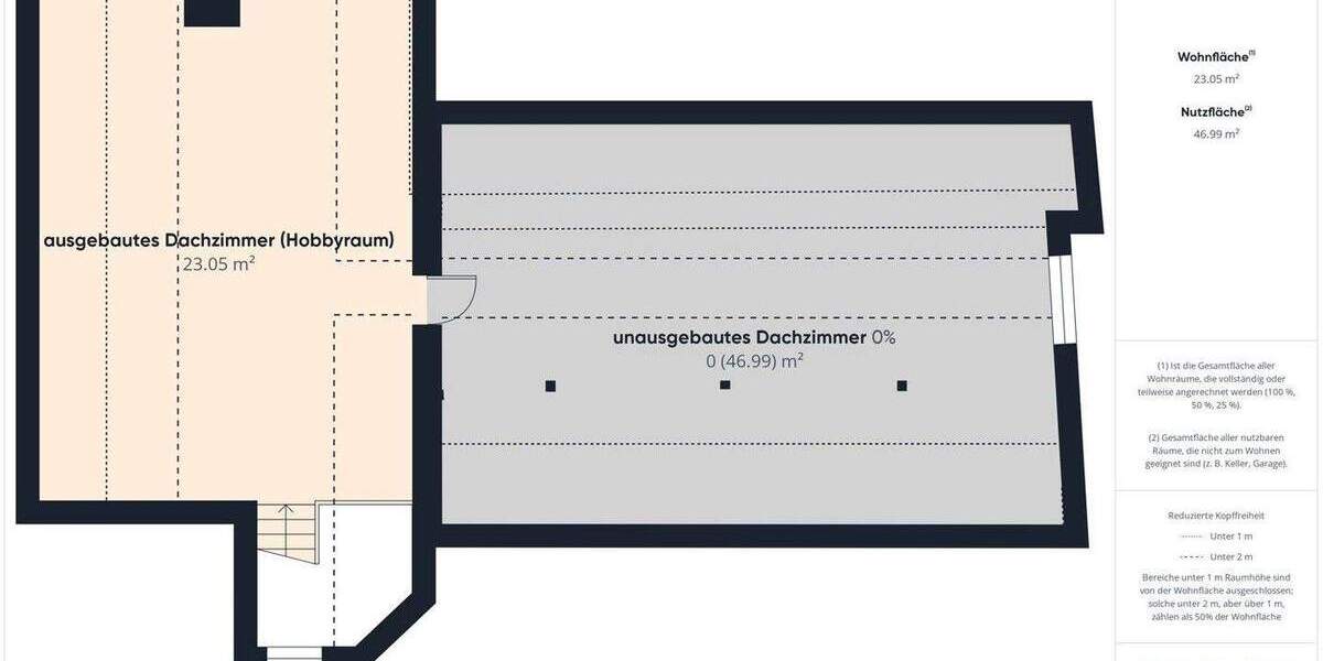 Einfamilienhaus Stegaurach / Debring Debring - 9 Zimmer, 287 m&sup2;, 695.000&euro; | Angebot:25696984