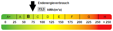 Einfamilienhaus Lichtenhain Lichtenhain - 7 Zimmer, 216 m&sup2;, 320.000&euro; | Angebot:26388951