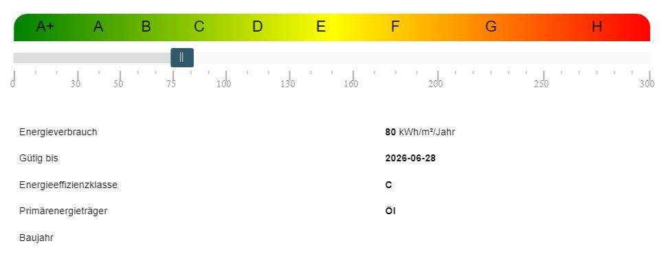 Etagenwohnung Hetzerath - 3 Zimmer, 91 m&sup2;, 185.000&euro; | Angebot:25674305