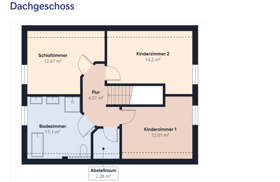 Provisionsfrei* Provisionsfrei* Moderne Doppelhaushälfte in Oldenburg-Bürgerfelde - PV, Wallbox, Wintergarten & Einzugsbereit - Doppelhaushälfte Oldenburg Alexandersfeld | Angebot:26432392