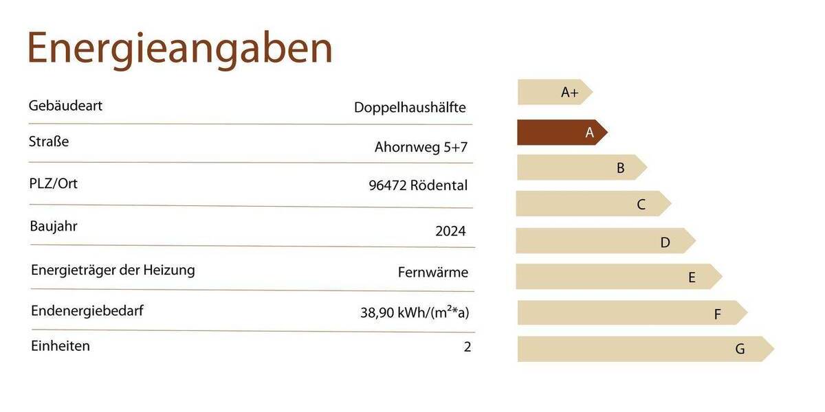 Doppelhaushälfte Rödental Waldsachsen - 4 Zimmer, 142 m&sup2;, 563.700&euro; | Angebot:26658393