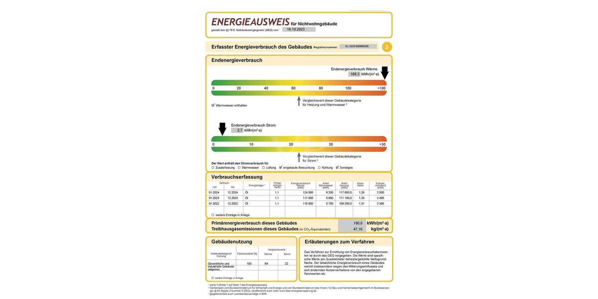 Moderne und vielseitig Gewerbefläche - perfekt für Lager, Produktion oder Büronutzung. zimmer