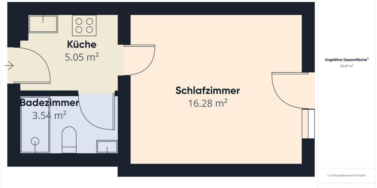 Etagenwohnung Köln Deutz - 1 Zimmer, 28 m&sup2;, 756&euro; | Angebot:24065718
