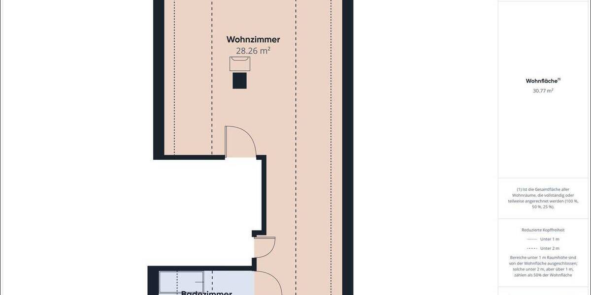 Mehrfamilienhaus, Wohnhaus Großostheim / Wenigumstadt Wenigumstadt - 8 Zimmer, 255 m&sup2;, 869.000&euro; | Angebot:26686345