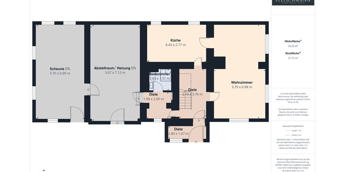 Eigenheim ab 66.000 Euro - mit ca. 50-80k Ausbau zum fertigen Zuhause! - Einfamilienhaus Bischofrod | Angebot:26380305