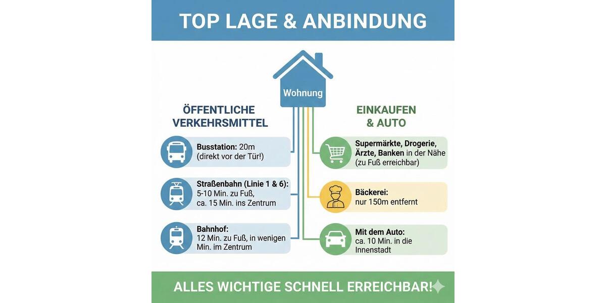 Hochparterre Augsburg Bergheim - 4 Zimmer, 67 m&sup2;, 475&euro; | Angebot:25948002