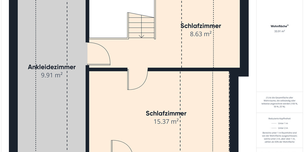 Reihenendhaus Diedorf Anhausen - 5 Zimmer, 152 m&sup2;, 735.000&euro; | Angebot:25736017