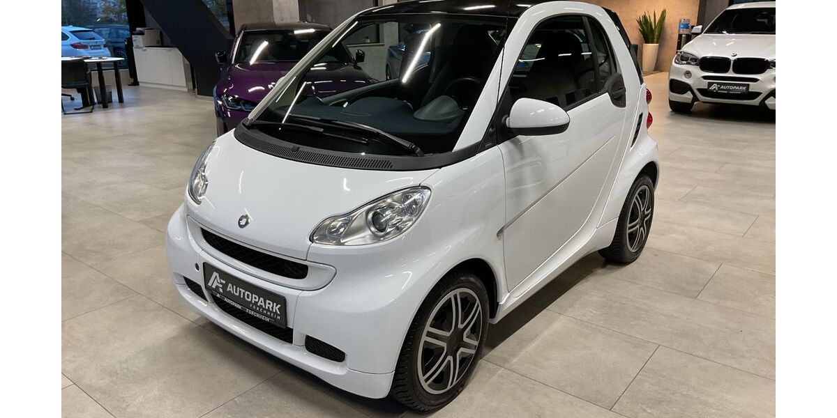 Smart ForTwo 113.800 km 4.480 € Forchheim 91301