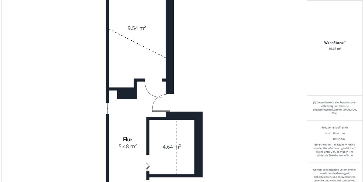 Einfamilienhaus mit viel Potenzial, großem Grundstück und vielseitig nutzbarem Nebengebäude - Einfamilienhaus Grimme Grimme | Angebot:25717453