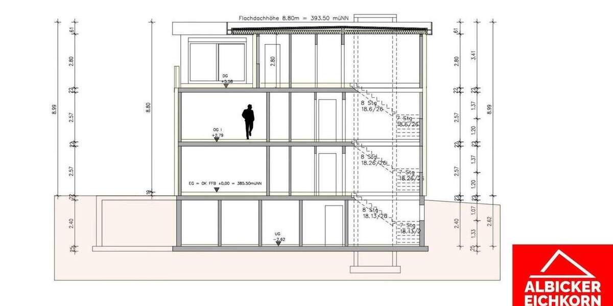 Etagenwohnung Wutöschingen - 3 Zimmer, 92 m&sup2;, 386.400&euro; | Angebot:25744834