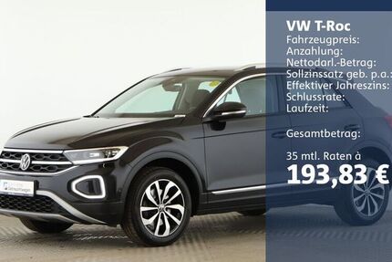 VW T-Roc