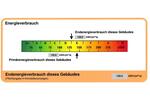 Etagenwohnung Vellmar - 2 Zimmer, 75 m&sup2;, 169.000&euro; | Angebot:26005732