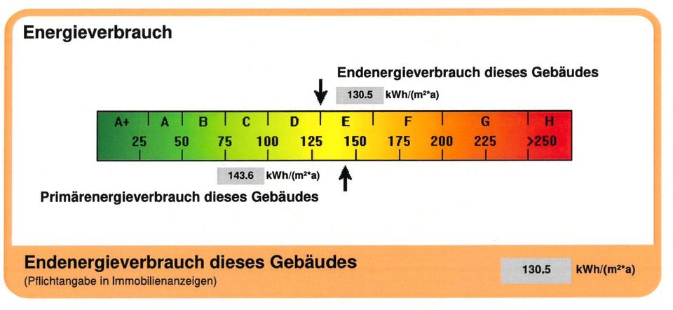 Etagenwohnung Vellmar - 2 Zimmer, 75 m&sup2;, 180.000&euro; | Angebot:26005732