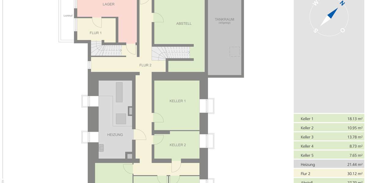 Mehrfamilienhaus, Wohnhaus Aulendorf - 1 Zimmer, 384 m&sup2;, 990.000&euro; | Angebot:25729473