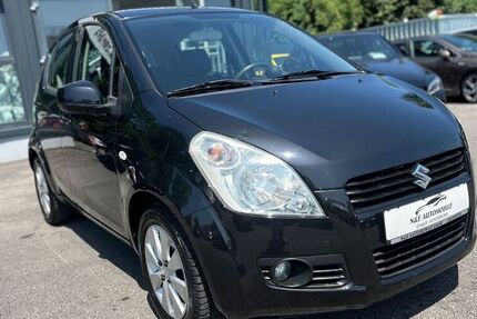 Suzuki Splash
