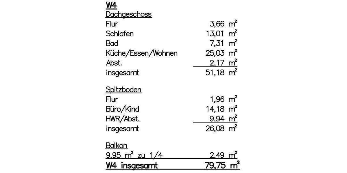 Etagenwohnung Borken Weseke - 3 Zimmer, 79 m&sup2;, 242.000&euro; | Angebot:24596315
