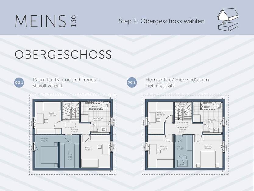 Preiswerte Mietkaufimmobilie abzugeben. Ohne Eigenkapital möglich. zimmer