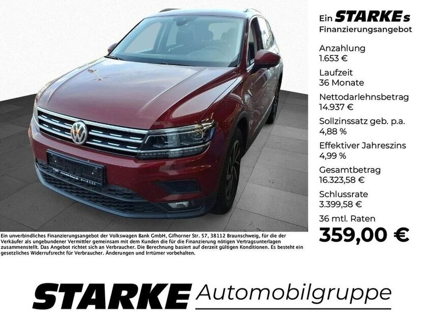 Tiguan