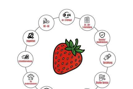 Hyundai i10 56.920 km 11.900 &euro; Mannheim 68219