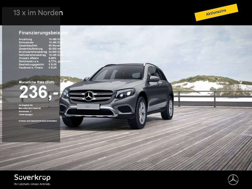 GLC 250