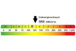 Großzügige Dachgeschoßwohnung
