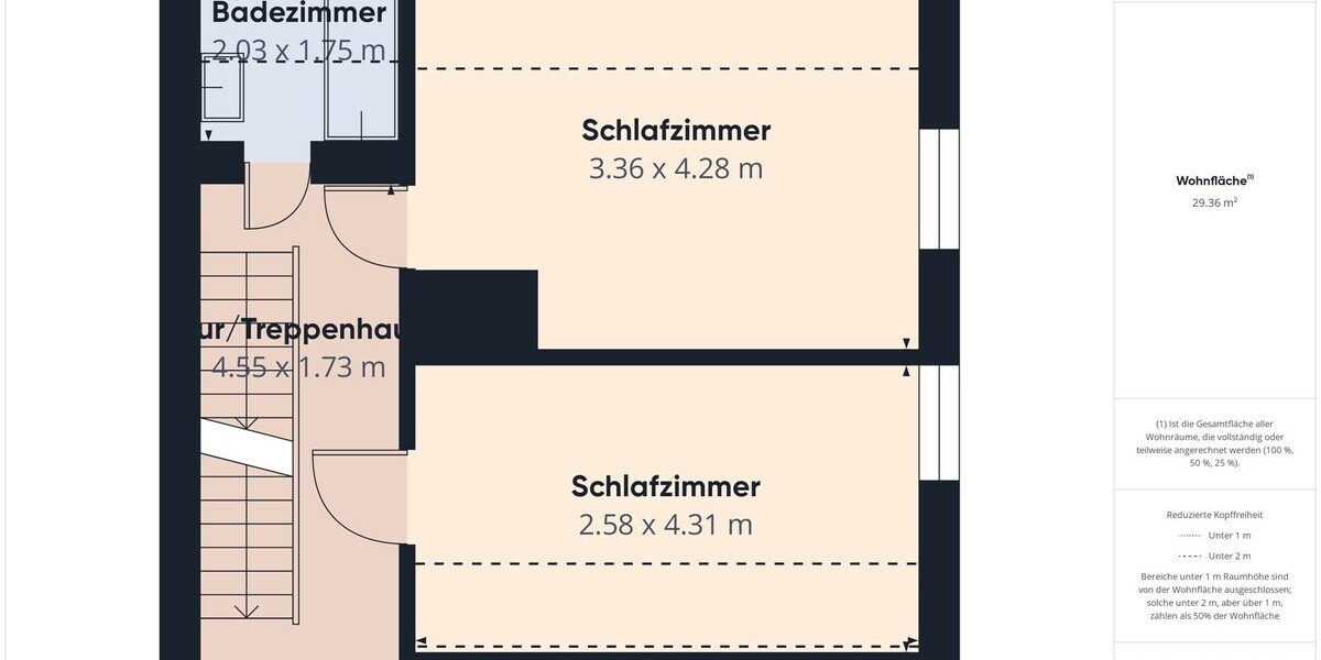 Doppelhaushälfte mit Garten in Weimar-Oberweimar – Sanierungsobjekt in Top-Schullage - Doppelhaushälfte Weimar Ehringsdorf | Angebot:27374677