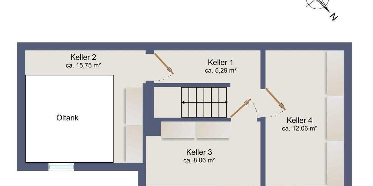 Charmanter Bungalow mit Teillkeller und Einzelgarage in Hamburg Niendorf 3 zimmer