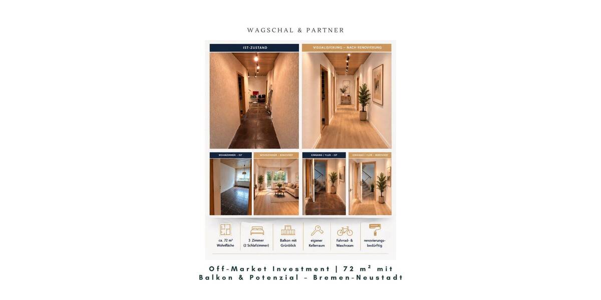 Terrassenwohnung Bremen Gartenstadt Süd - 3 Zimmer, 189.000&euro; | Angebot:26702695