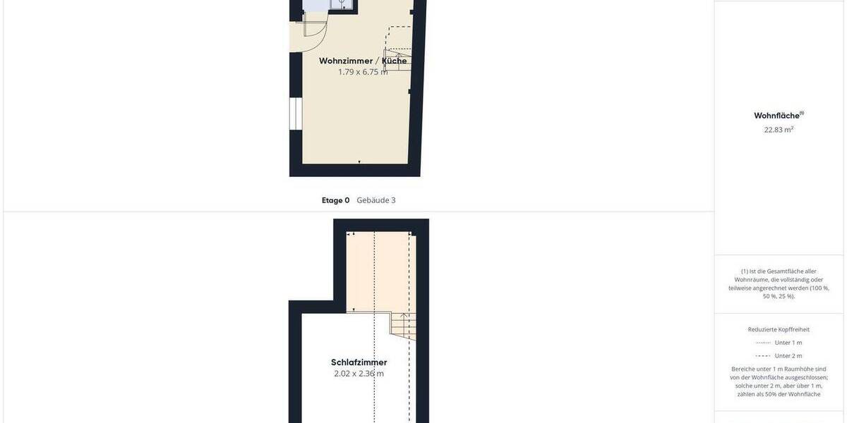 Einfamilienhaus Am Mellensee / Mellensee Kummersdorf-Alexanderdorf - 8 Zimmer, 238 m&sup2;, 559.000&euro; | Angebot:26834800