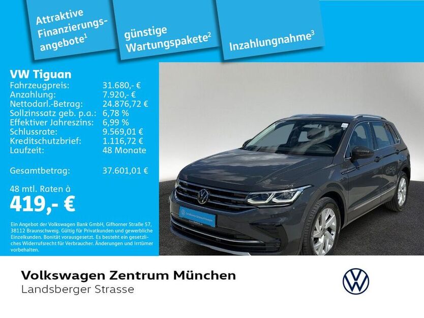Tiguan