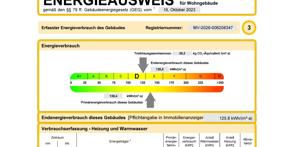 Doppelhaushälfte Banzkow - 4 Zimmer, 110 m&sup2;, 242.000&euro; | Angebot:25673683