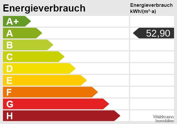 Reihenmittelhaus Berlin Karlshorst - 5 Zimmer, 141 m&sup2;, 760.000&euro; | Angebot:26307389