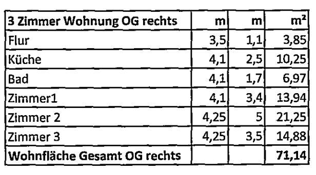 Etagenwohnung Lehrte - 3 Zimmer, 71 m&sup2;, 568&euro; | Angebot:26344548