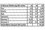 Etagenwohnung Lehrte - 3 Zimmer, 71 m&sup2;, 568&euro; | Angebot:26344548
