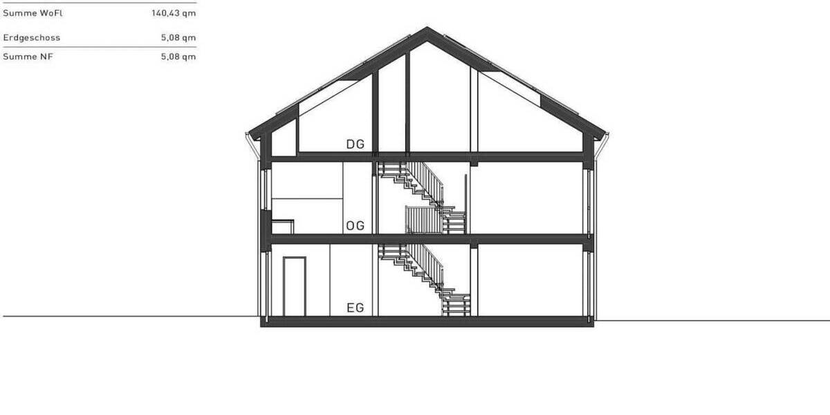 Doppelhaushälfte Ennepetal Homberge - 4 Zimmer, 140 m&sup2;, 484.000&euro; | Angebot:25601281