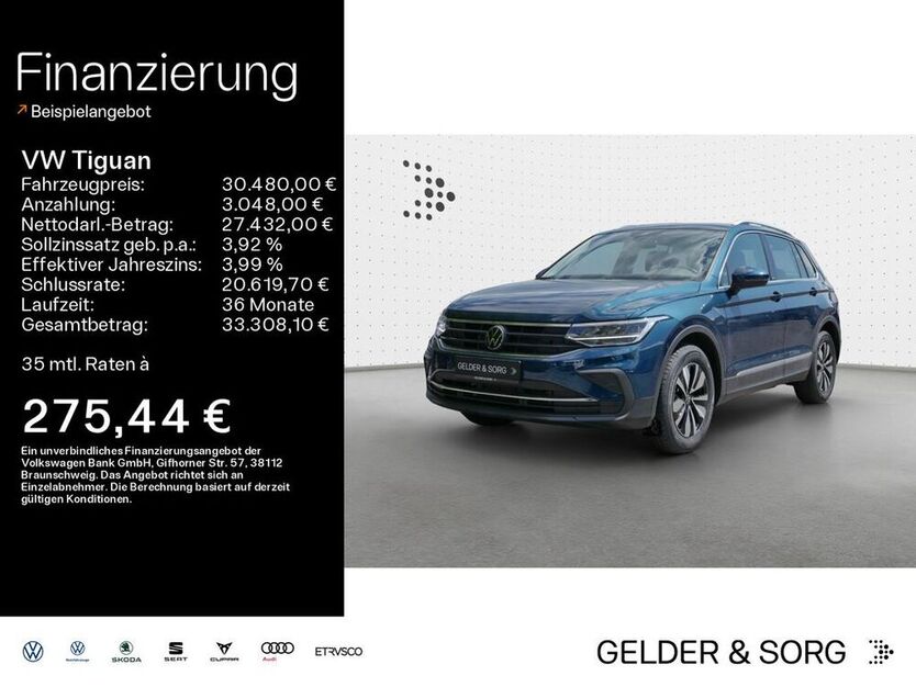 Tiguan