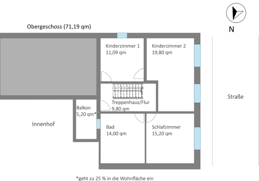 Großzügiges, familienfreundliches Haus vor den Toren Erfurts zimmer