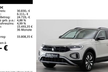 VW T-Roc
